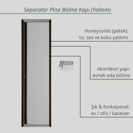 Separatör Plise Bölme Kapı -  Yalıtımlı (Honeycomb) Kumaş